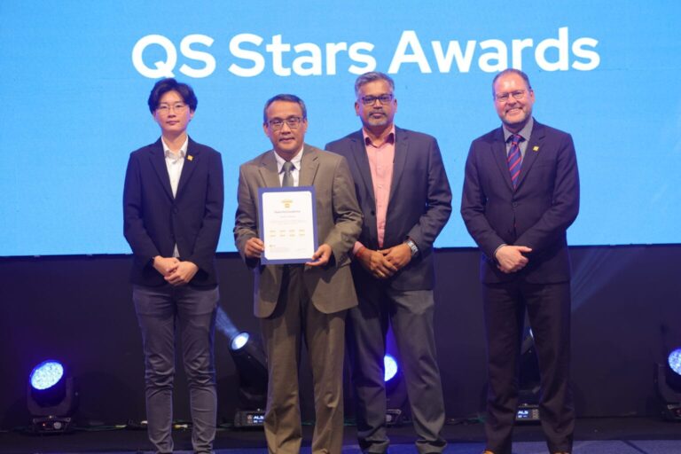 University of Cyberjaya Achieves Remarkable Rankings in QS Asia University 2024